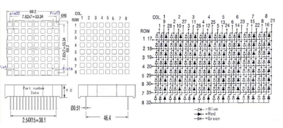 la exhibición de matriz cuadrada del RGB LED de los puntos 8X8 de 60X60m m Dots Matrix llevó