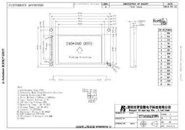 Retroiluminación LED positiva del módulo FSTN 240*160 Dots White del LCD del DIENTE de RYP240160A