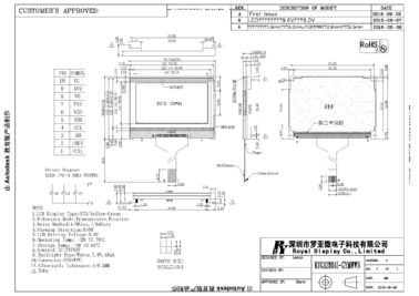 El módulo profesional del Lcd del diente, Oled gráfico exhibe la fuente de alimentación 3.3V