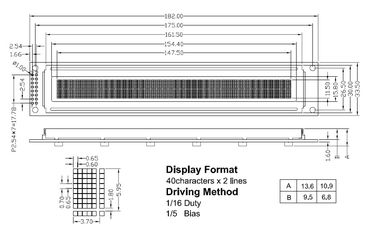 Bajo consumo de energía monocromático RYB4002A del módulo de la exhibición de STN 40x2 Lcd