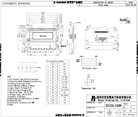 122*32 STN Modulo LCD gráfico amarillo verde personalizado con IC 3.3V ST7567