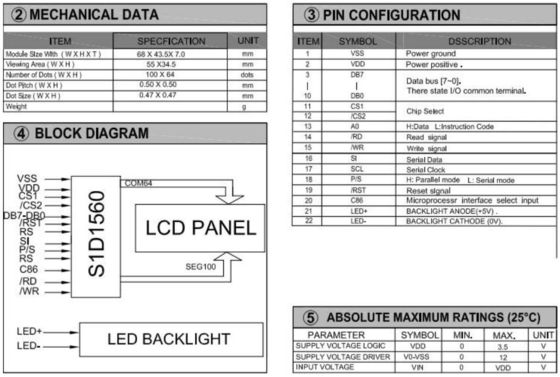 100*64 Modulo gráfico LCD STN 6H con SED1560 Pantalla amarilla verde de amplia temperatura Personalizable