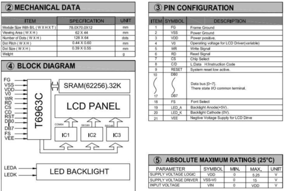Modulo gráfico LCD STN T6963C con luz de fondo y pantalla industrial monocromática personalizable