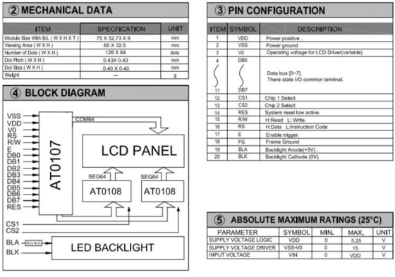 Modulo LCD gráfico 128*64 Monocromo STN Color opcional ST7920/ST7921 con pantalla industrial con luz de fondo