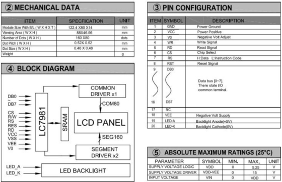 160*80 Módulo gráfico LCD FSTN LC7981 5.25v con luz trasera y pantalla industrial de amplia temperatura