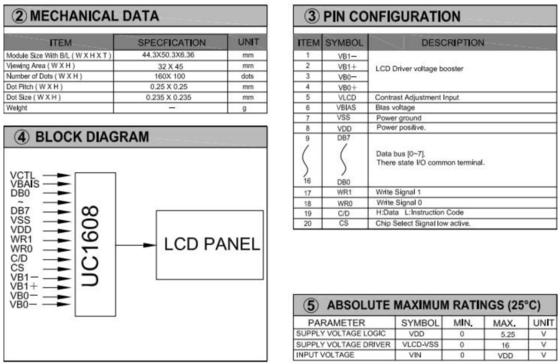 Modulo LCD gráfico de 160x100 La solución de pantalla perfecta para los sistemas de control industrial