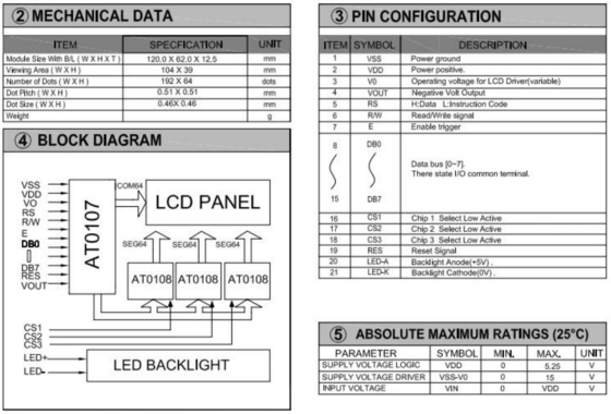 192*64 Modulo LCD gráfico FSTN AT0107 con luz de fondo y pantalla industrial de alta temperatura