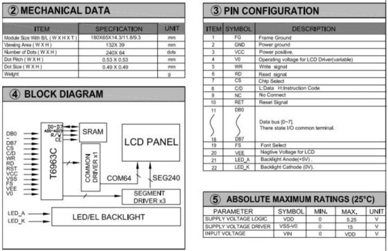 240*64 Modulo LCD gráfico STN T6963C 20 PIN Muestra industrial de amplia temperatura