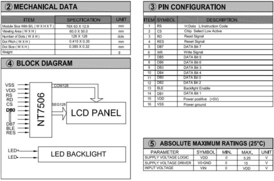 Modulo gráfico LCD STN Negativo azul con luz de fondo NT7506 Pantalla industrial