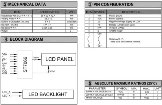 38*16 Modulo LCD de carácter FSTN St7066 con pantalla industrial de PCB de amplia temperatura con luz de fondo
