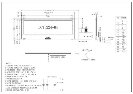 El teléfono móvil modificado para requisitos particulares LCD de la retroiluminación LED gráfica del diente 224X64dots exhibe Gade industrial tamaño pequeño