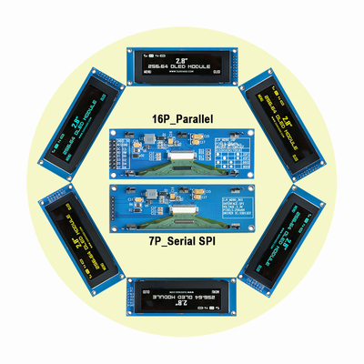SSD1322 módulo gráfico de la exhibición del regulador 256x64 Oled con la luz de Opetional