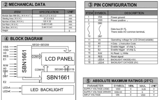 120*32 Módulo gráfico LCD Stn positivo amarillo/verde transflectivo Sbn1661 con luz de fondo 6h