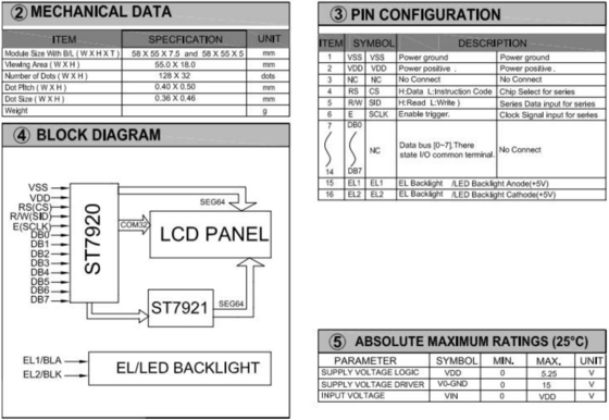 Modulo LCD gráfico 128*32 con luz de fondo ST7921 3.3V Display industrial de color monocromo personalizable