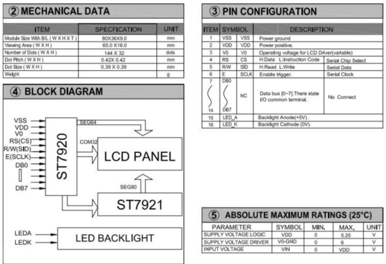 144*32 Módulo LCD gráfico con pantalla industrial con luz de fondo LED ST7920/ST7921