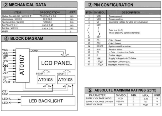 128*64 Modulo gráfico LCD Color opcional 20 PIN AT0107/AT0108 STN Pantalla de amplia temperatura Uso industrial