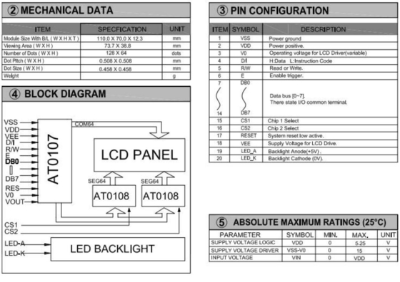 Tamaño grande 128 * 64 módulo LCD gráfico 20 pines monocromo con pantalla industrial de luz trasera de PCB personalizar