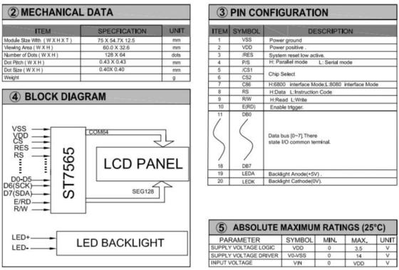 Modulo LCD gráfico STN de 128*64 con luz de fondo LED Monocromo de 20 pines ST7565 3.5v