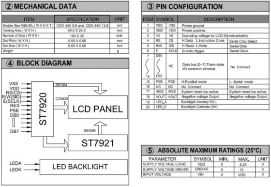 160*32 Módulo gráfico LCD FSTN Gran tamaño ST7920/ST7921 Pantalla industrial de amplia temperatura Personalizable