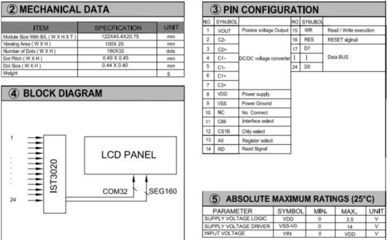 160*32 Módulo gráfico LCD FSTN 6H Pantalla industrial de amplia temperatura transflectiva positiva