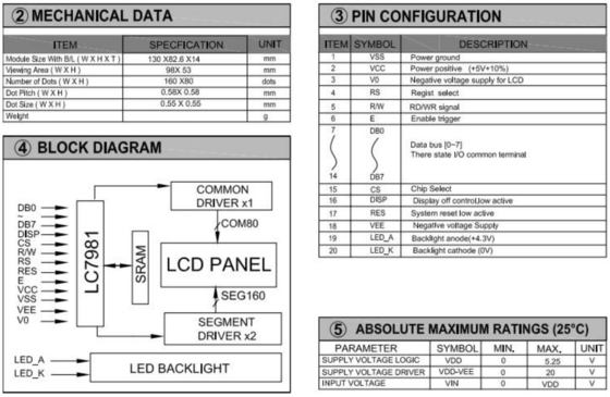160*80 módulo gráfico LCD FSTN de gran tamaño con luz trasera 5.25v Gran temperatura LC7981 pantalla industrial