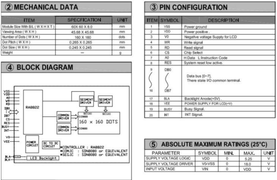 160*160 Gráfico cuadrado FSTN RA8822 con pantalla LCD industrial de luz trasera de PCB 6H 12H