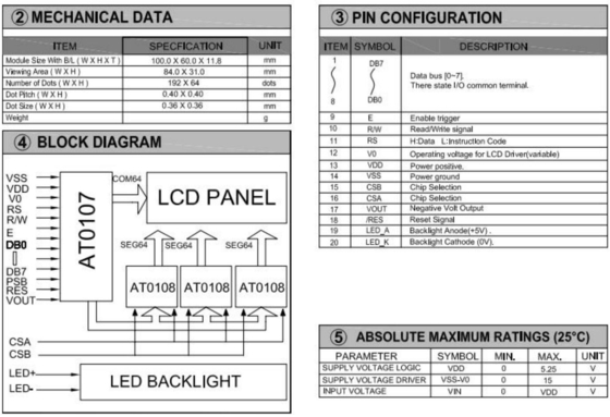 192*64 módulo gráfico LCD STN vista amplia AT0107 con luz de fondo juego industrial