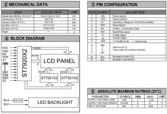 192*64 Módulo gráfico STN LCD ST7920 con luz de fondo Módulo LCD de PCB con pantalla industrial