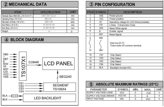 240*48 módulo gráfico STN LCD con luz de fondo de los parados de PCB TS107/TS108 pantalla industrial