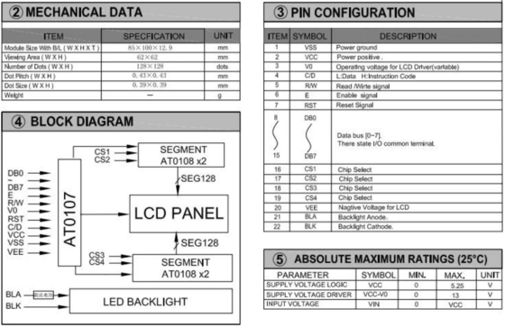 128*128 FSTN Gráfico Módulo LCD monocromo AT0107 Display industrial de 22 pines