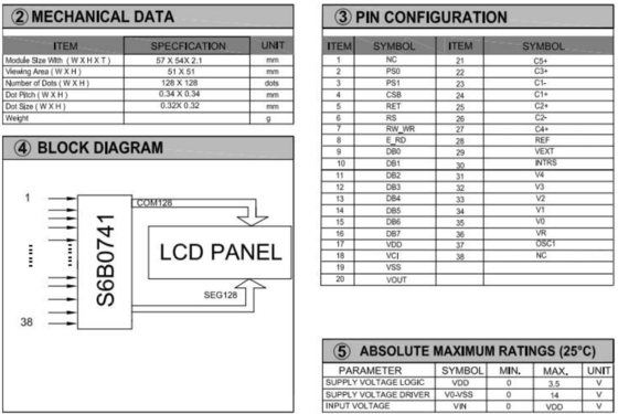 128*128 Modulo gráfico LCD STN Amarillo Verde Ancho de temperatura 6H Pantalla industrial