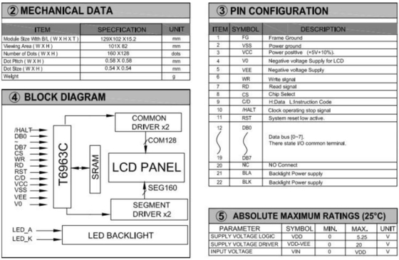 Modulo LCD gráfico de 160*128 6H 12H con luz de fondo T6963C STN
