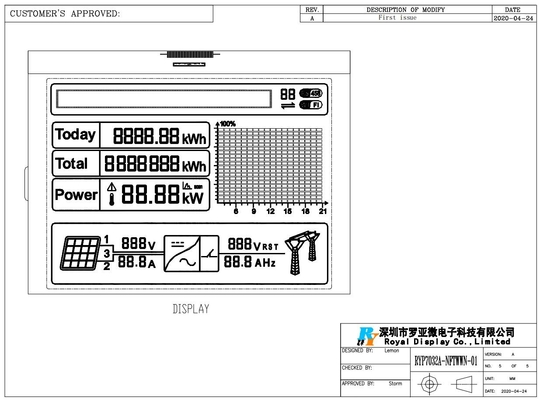 128 * 16 puntos FSTN módulo LCD personalizado 6H con ST7565P amplia temperatura para el inversor fotovoltaico UPS