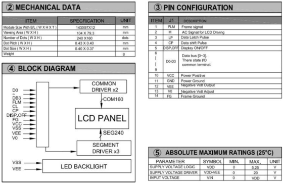 240*160 gráfico STN Modulo LCD gris Transflectivo con pantalla industrial 6H positiva