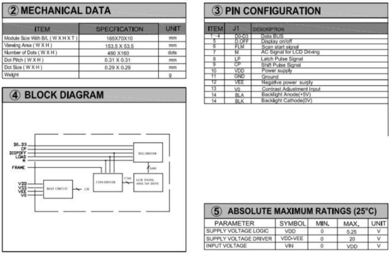 480*160 Módulo gráfico LCD FSTN 6H Pantalla industrial transflectiva positiva