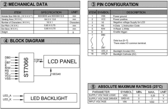 16*1 1601 STN Módulo LCD de caracteres ST7066 con pantalla industrial con luz de fondo
