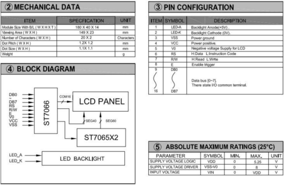 20*2 2002 Módulo LCD de caracteres de gran tamaño y gran temperatura