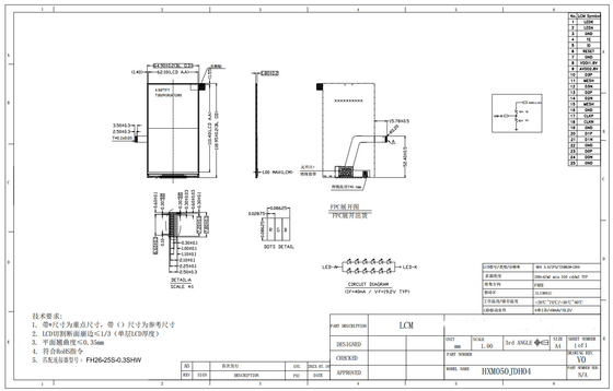 5' 720*RGB*1280 Interfaz Mipi para todas las visualizaciones Ili9881c IC Modulo LCD TFT de amplia temperatura