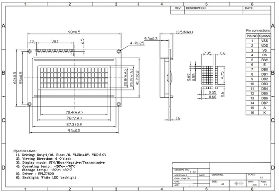 20*4 STN Azul 6H 5V de carácter positivo LCD Modulo de visualización industrial